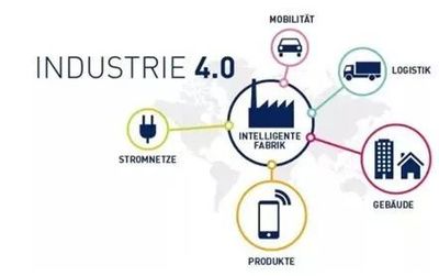 智能制造與物聯(lián)網(wǎng) 未來世界經(jīng)濟(jì)的核心驅(qū)動力——聚焦中國紡織物聯(lián)網(wǎng)與智能制造大會