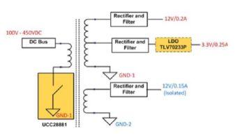 大聯大世平集團推出基于TI產品的物聯網功率解決方案，賦能高效能物聯網應用服務