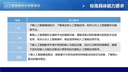 精準解讀人工智能編程標準 威盛新品適配PAAT，AI編程教育再添利器