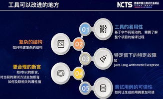 人工智能賦能Java單元測(cè)試 餓了么測(cè)試開(kāi)發(fā)架構(gòu)師邱化峰實(shí)踐分享